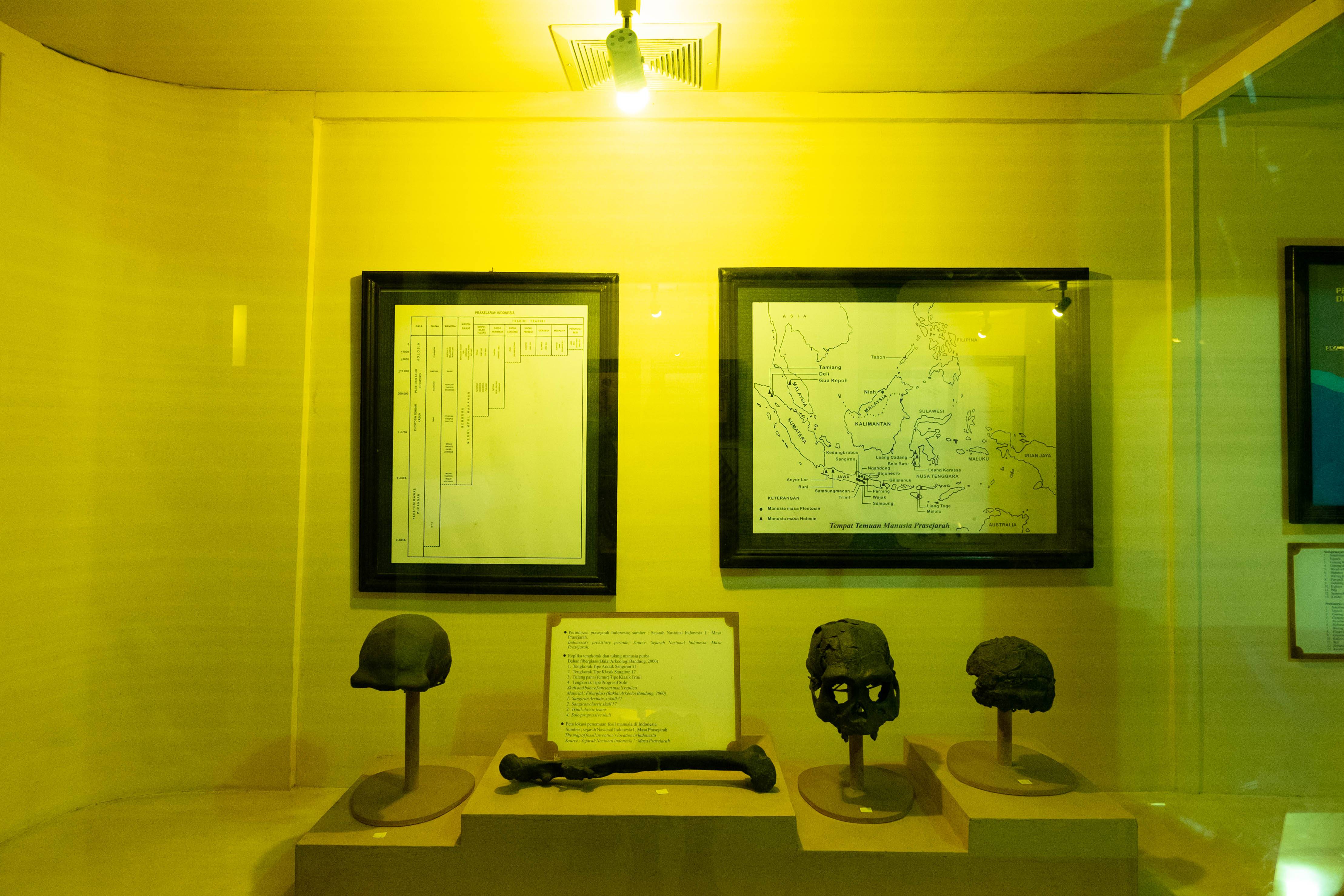 Museum Sonobudoyo Jogja
